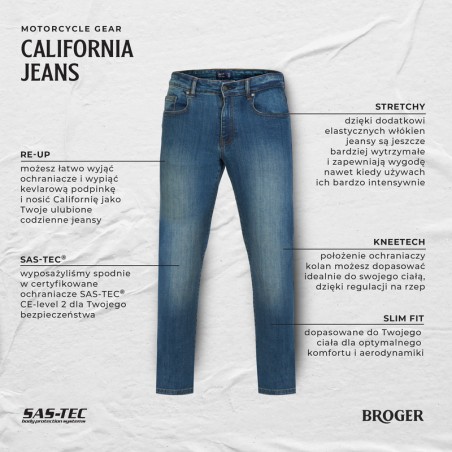 Spodnie Broger California slim fit washed navy