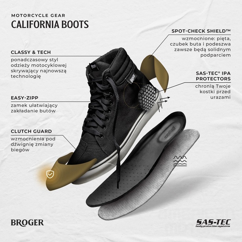 Buty skórzane Broger California black