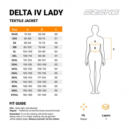 KURTKA TEKSTYLNA OZONE DELTA IV LADY BLACK