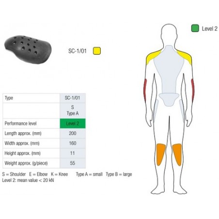 OCHRANIACZ RAMION SAS-TEC (NA RZEP) LEVEL 2 BLACK (PARA) MAŁY