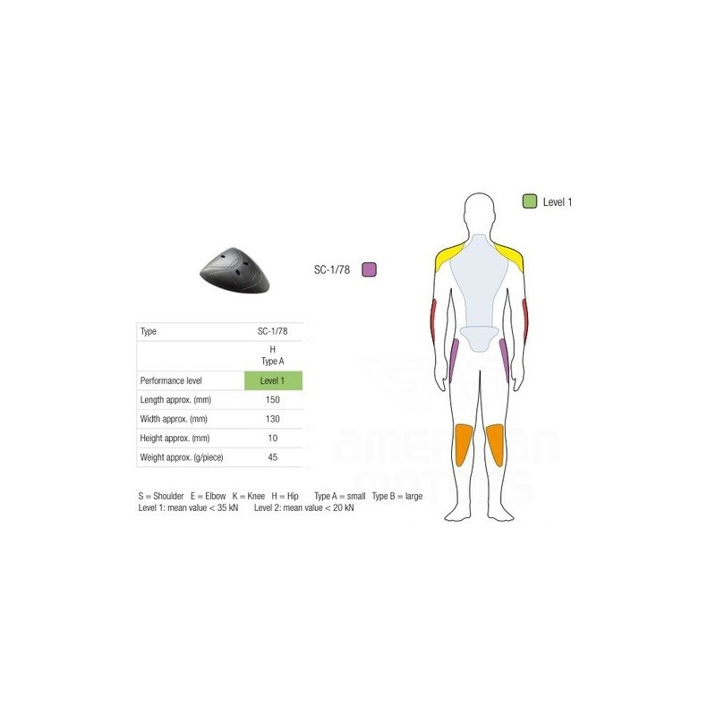 OCHRANIACZ BIODER SAS-TEC LEVEL 1 BLACK (PARA) MAŁY