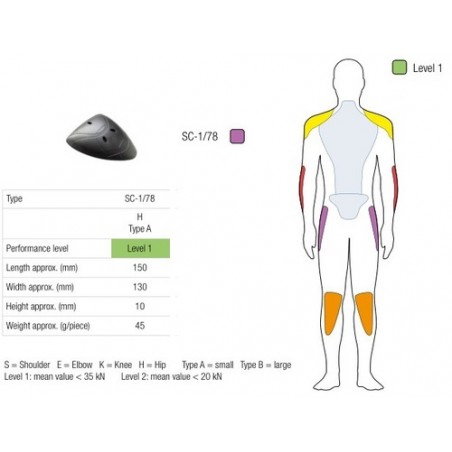 OCHRANIACZ BIODER SAS-TEC LEVEL 1 BLACK (PARA) MAŁY