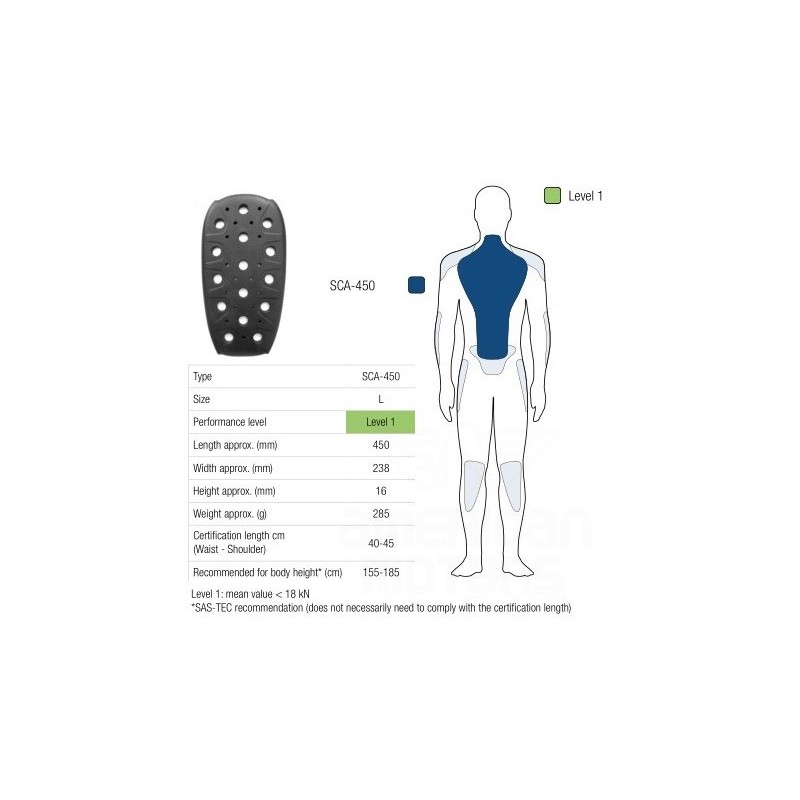 OCHRANIACZ PLECÓW SAS-TEC LEVEL 1 BLACK L (1 SZT.)