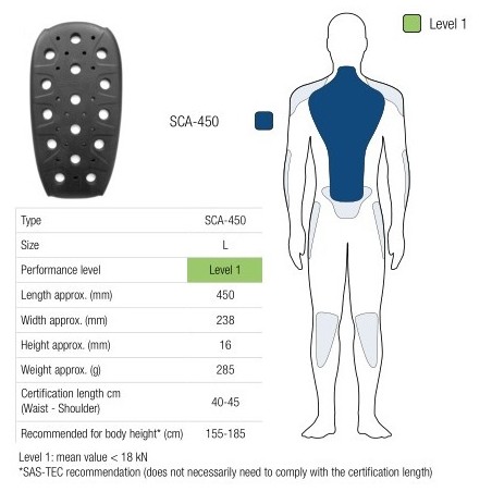 OCHRANIACZ PLECÓW SAS-TEC LEVEL 1 BLACK L (1 SZT.)