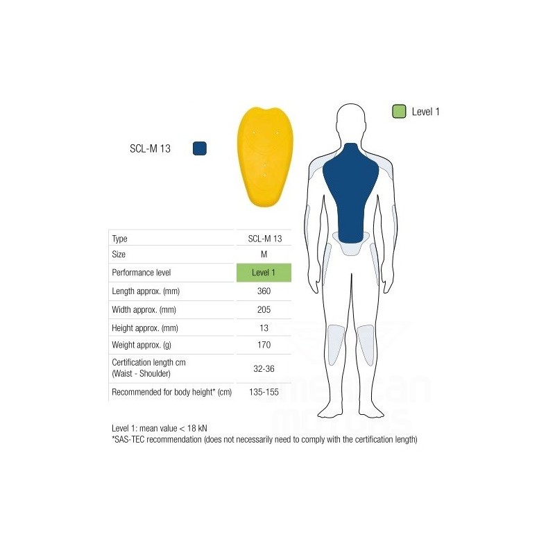 OCHRANIACZ PLECÓW SAS-TEC LEVEL 1 YELLOW M (1 SZT.)