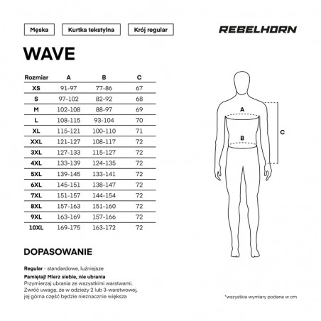 KURTKA TEKSTYLNA REBELHORN WAVE BLACK