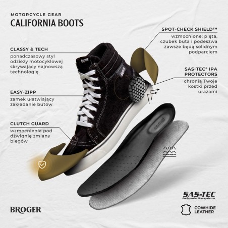 BUTY SKÓRZANE BROGER CALIFORNIA BLACK/BLACK SOLE